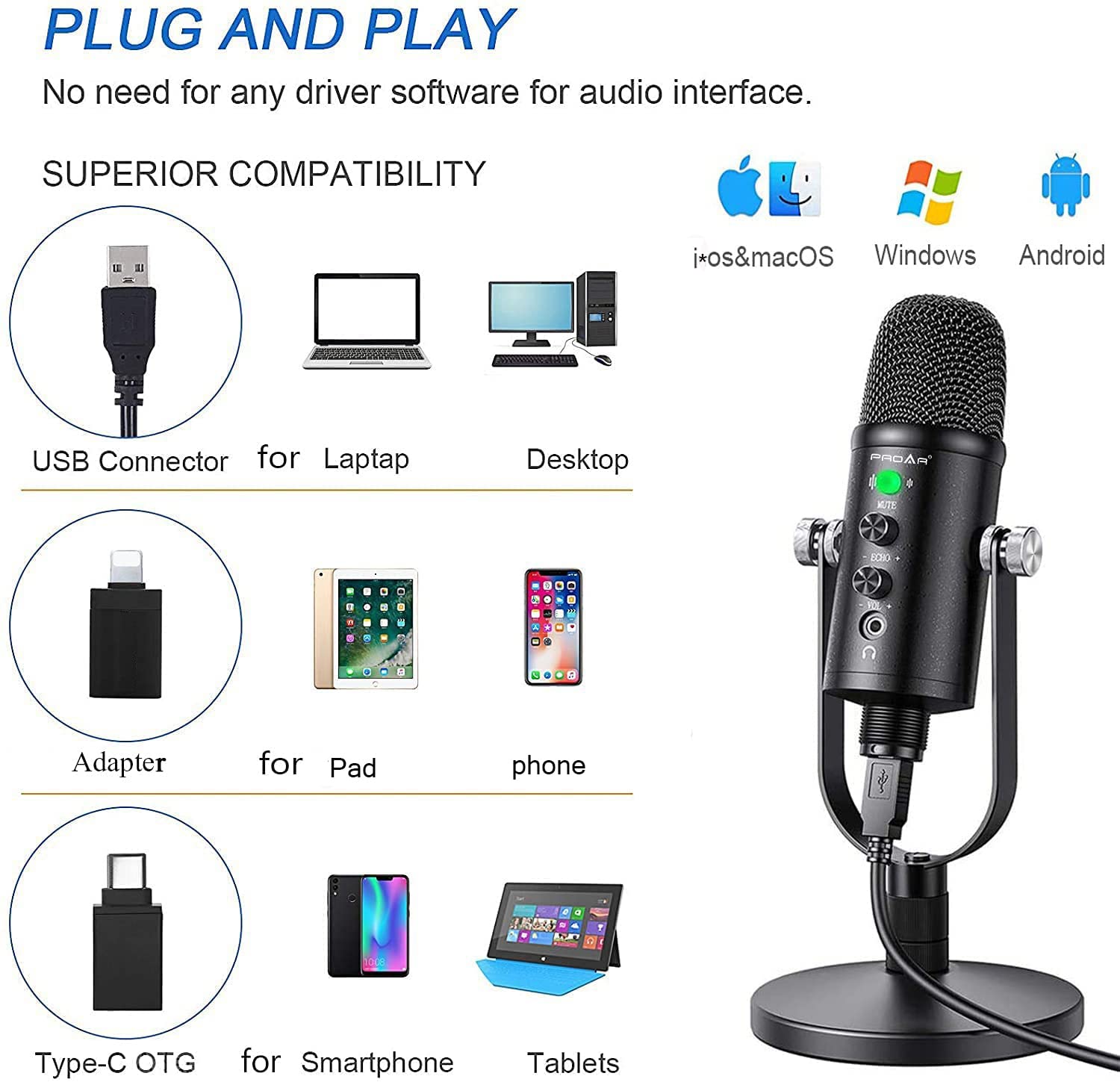 PROAR Microphone for Podcast, USB Microphone Kit for Phone, PC/Micro/Mac/Android,Professional Plug&Play Studio Microphone with S
